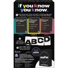 image:imageSpin Master Games Tell Me Without Telling Me The Viral Hit Adult Card Game Bachelorette Party Activity Meme Party Game 210 Players for Ages 18 amp UpIf You Know You Know