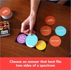 image:imageSpin Master Games Tell Me Without Telling Me The Viral Hit Adult Card Game Bachelorette Party Activity Meme Party Game 210 Players for Ages 18 amp UpThe Inner Circle
